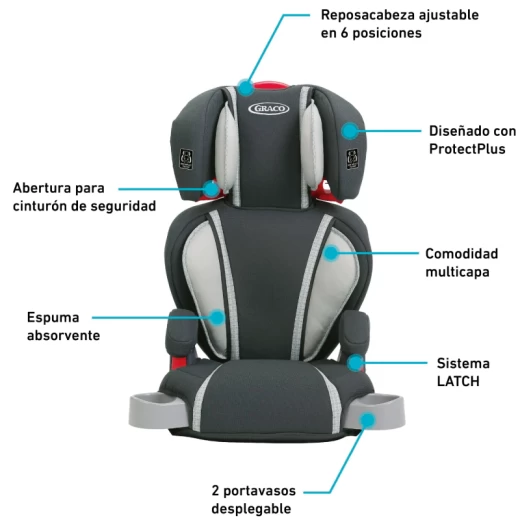 ASIENTO P/AUTO GRACO GR1963975 TURBO BOOSTER GLACLER