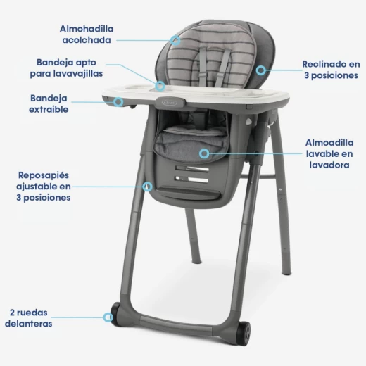 SILLA P/COMER GRACO GR2156179 HC TABLR2TABLE PREMIER FO