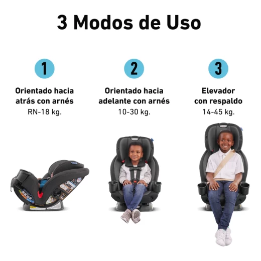 ASIENTO P/AUTO GRACO GR2140187 CSTRIRIDE 3EN1 CLYBOURNE